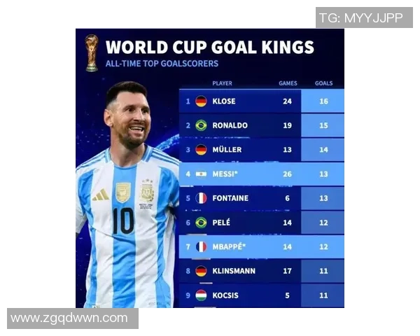 当前全球最受关注的足球明星及其影响力分析